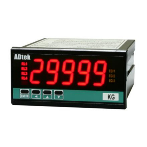ADTEK CS2-SG User manual