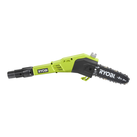 Ryobi OPP18 User manual