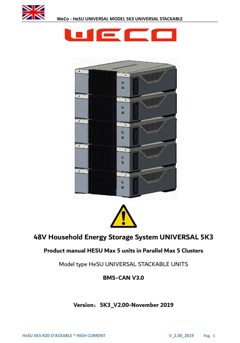 Weco HeSU UNIVERSAL 5K3 product manual