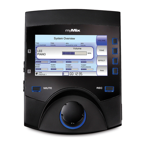MOVEK myMix User manual