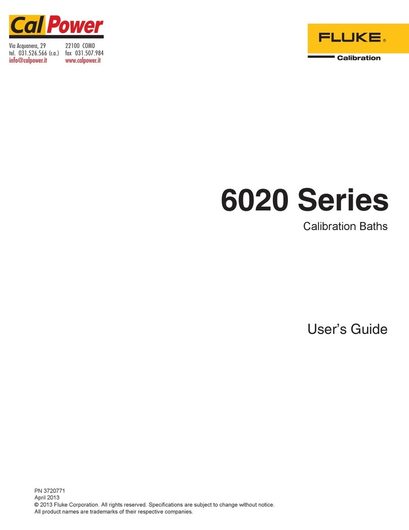 Fluke Calibration 6020 Series User manual