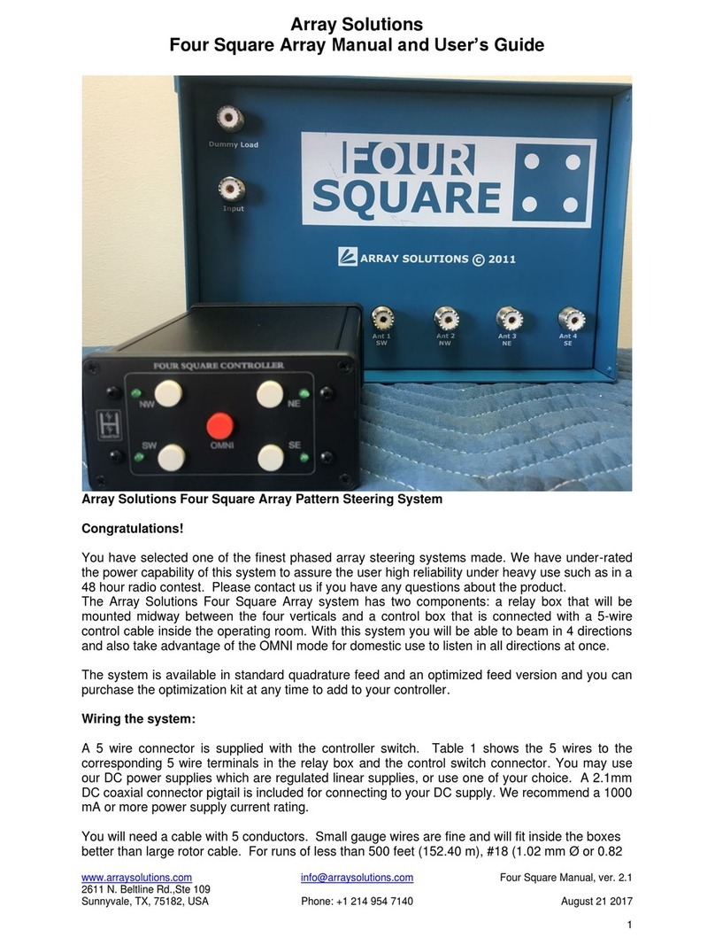Array Solutions Four Square user guide