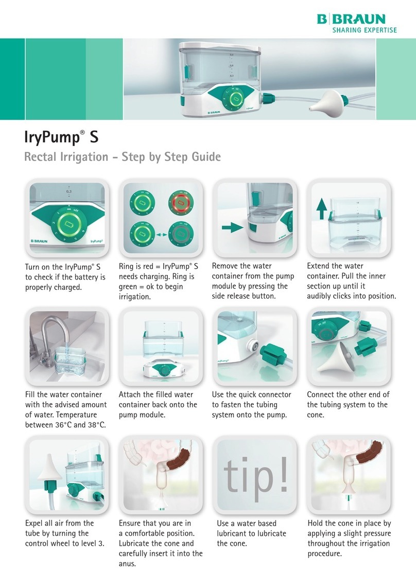 Braun IryPump S User manual