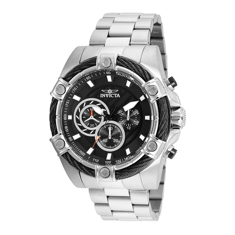 Fusion 25512 Use and care guide