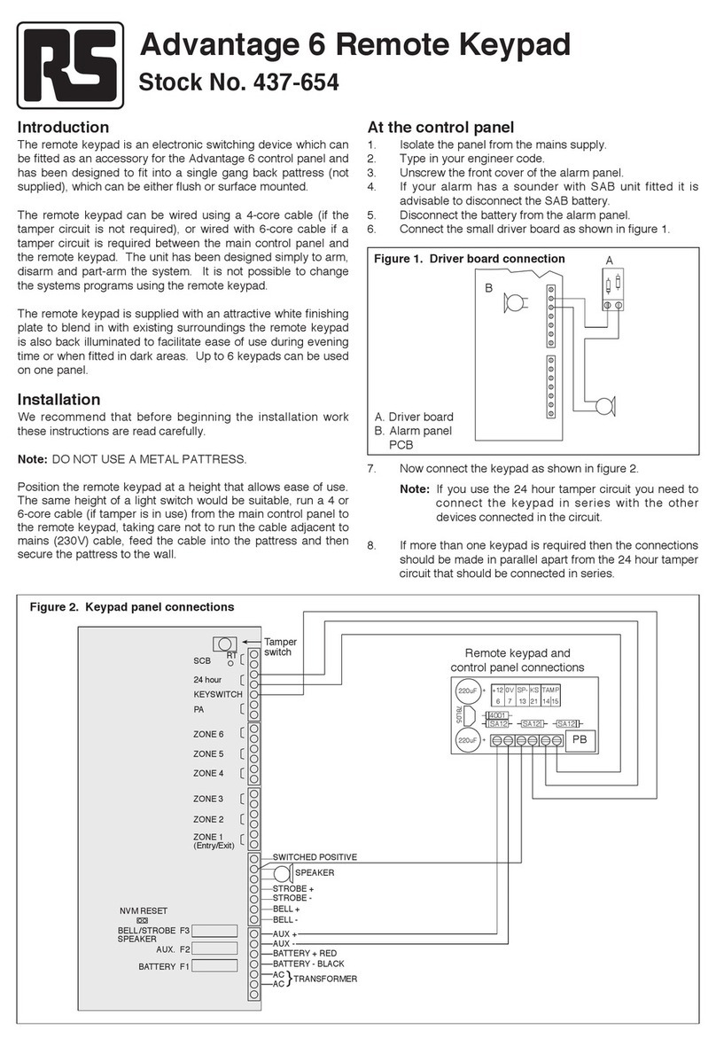 RS Advantage 6 User manual