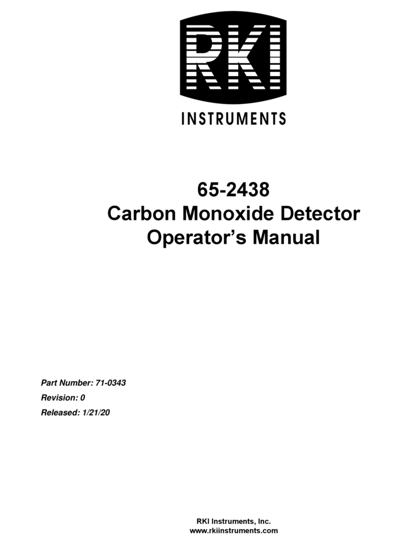 RKI Instruments 65-2438 Operator's manual