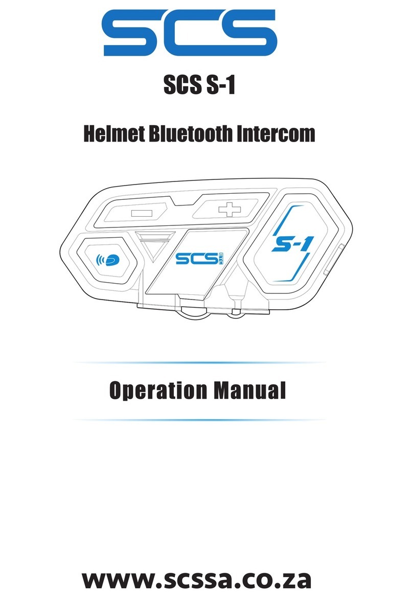 SCS S-1 Operation manual