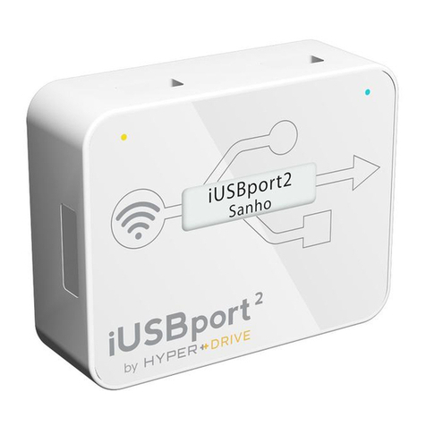 Hyperdrive iUSBport 2 User manual