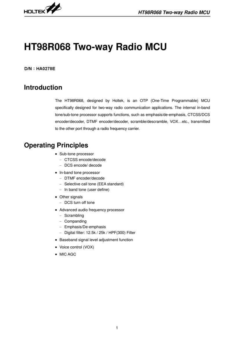 Holtek HT98R068 User manual