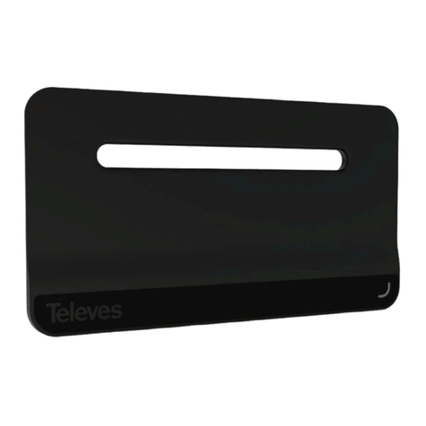 Televes BEXIA User manual