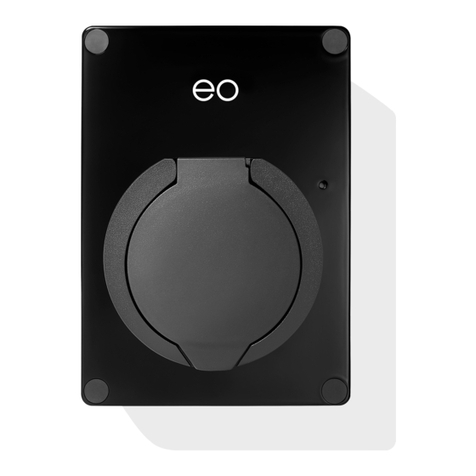 EO Mini Pro 2 Installation & user guide
