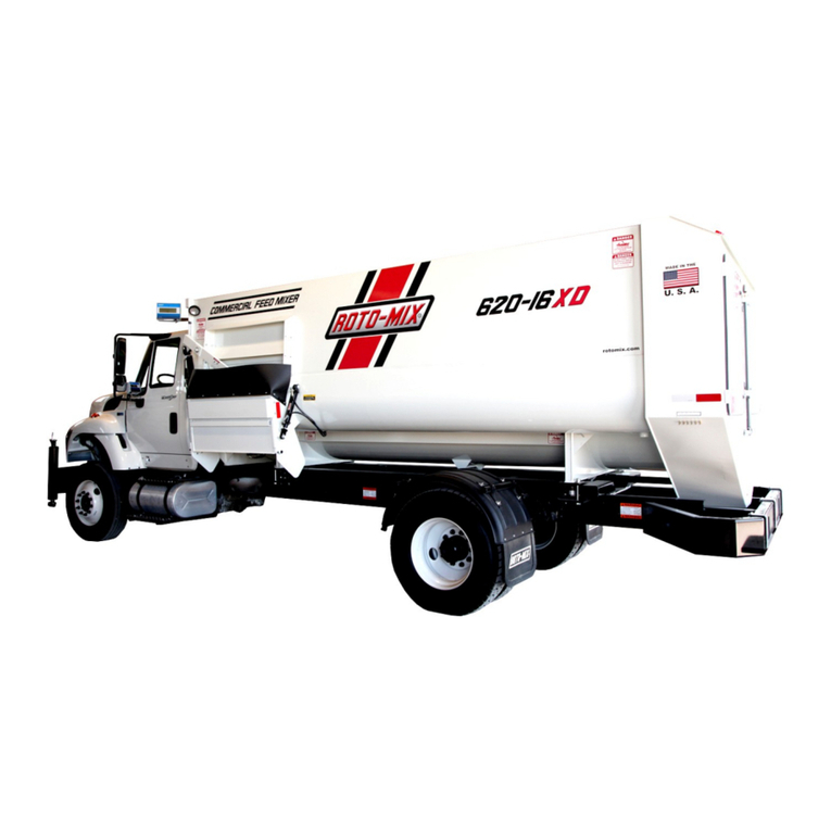 Roto-Mix 620-16XD Guide