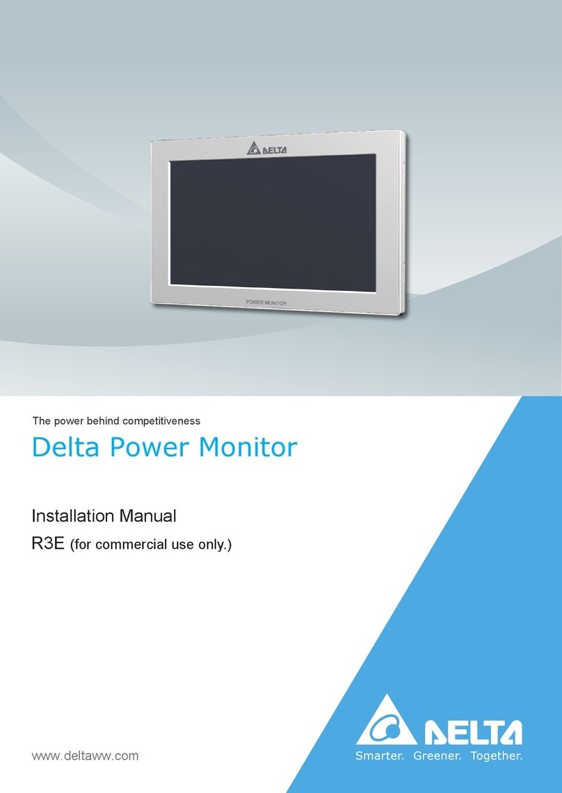 Delta R3E User manual