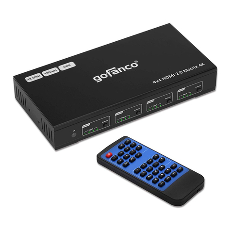 gofanco 4x4 HDMI Matrix 4K user guide