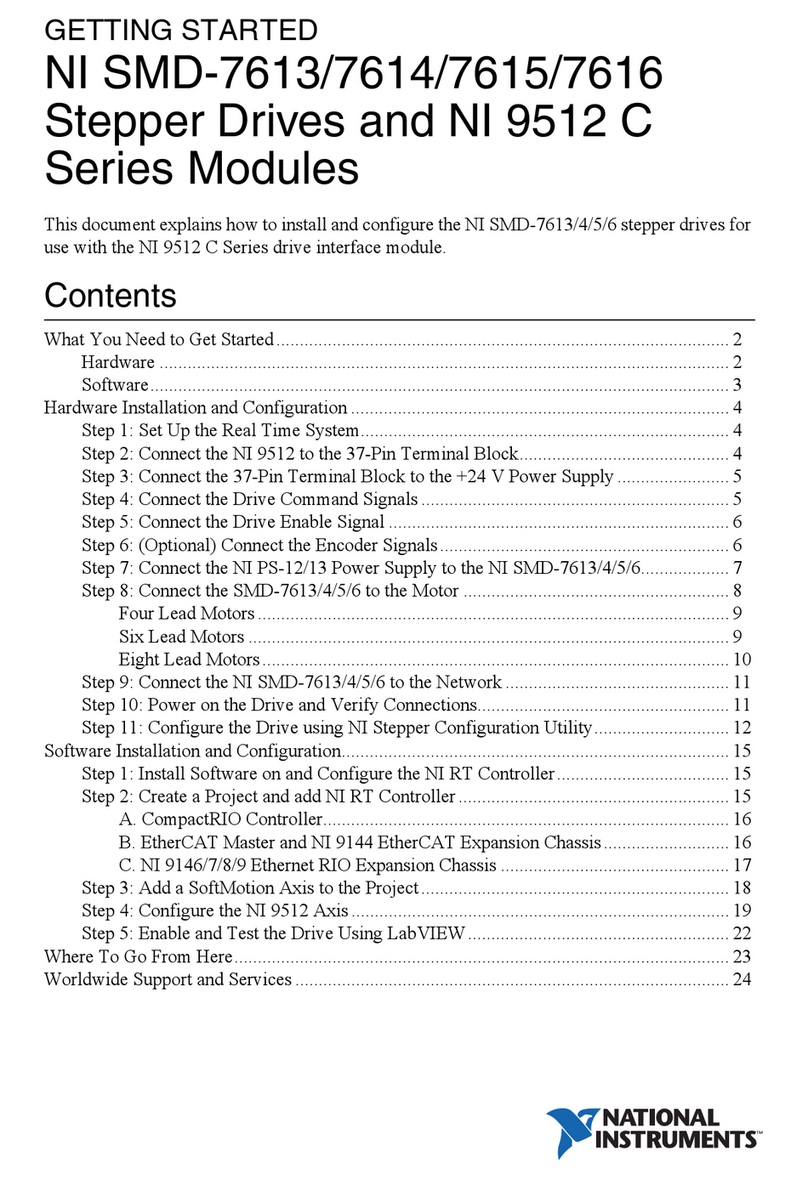 National Instruments NI SMD-7613 User manual