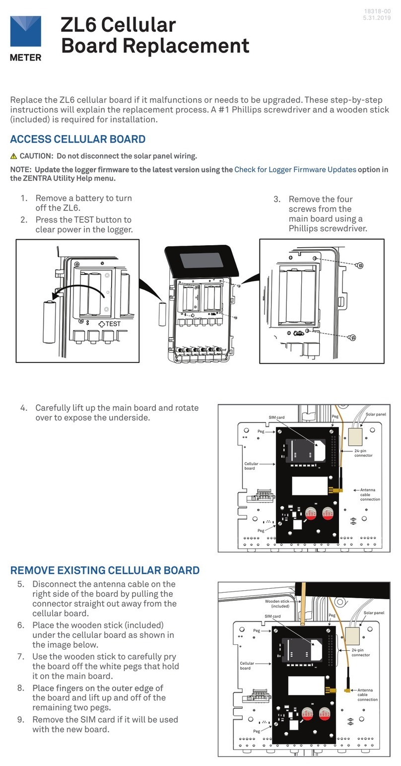 METER ZL6 manual