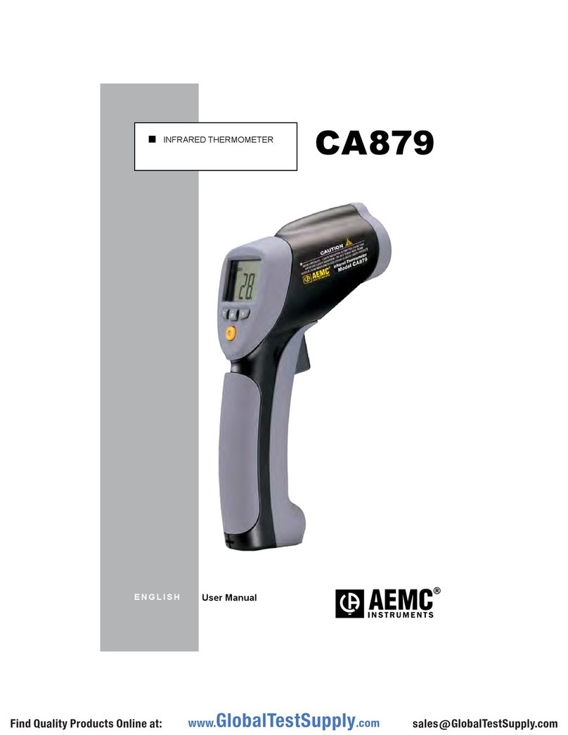 AEMC CA879 user manual
