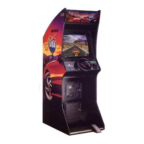 Midway CRUIS'N USA User manual