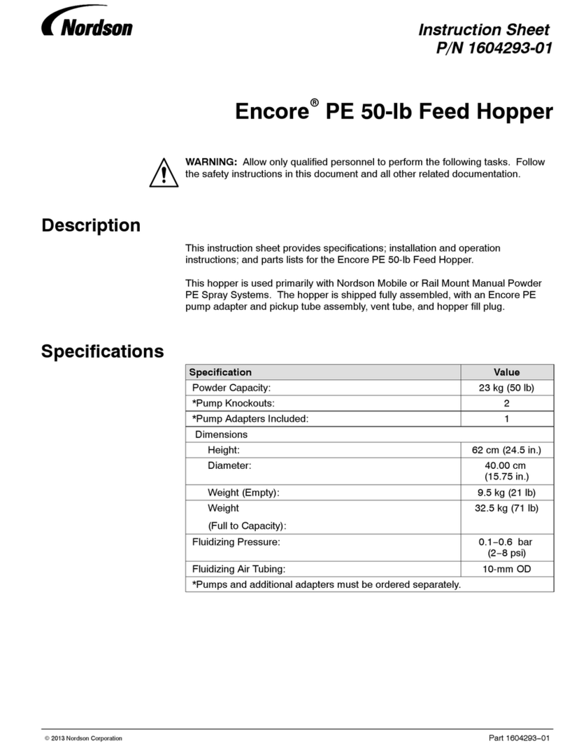 Nordson Encore PE User manual