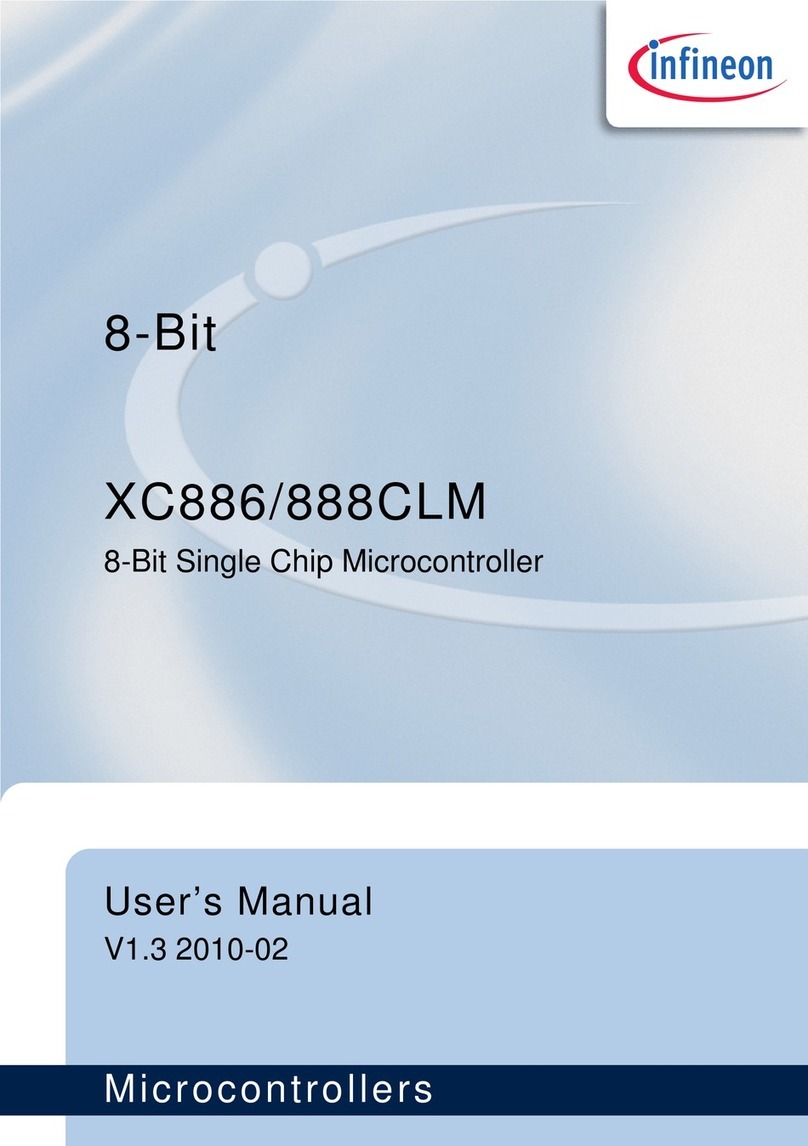 Infineon XC886CLM User manual