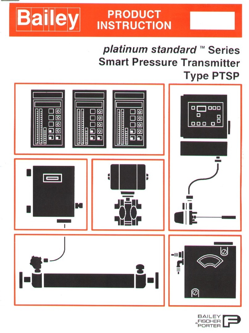 Bailey platinum standard PTSP Series Product Instruction