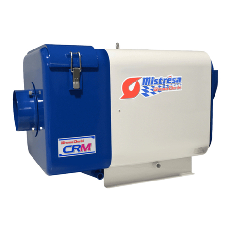 Showa Denki Mistresa CRM-S Series Operation manual