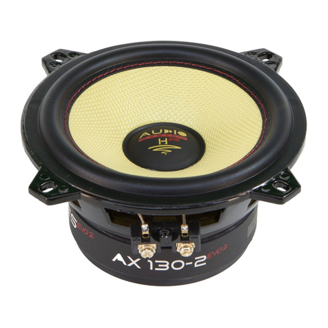 Audiosystem AX130-2 EVO 2 User manual