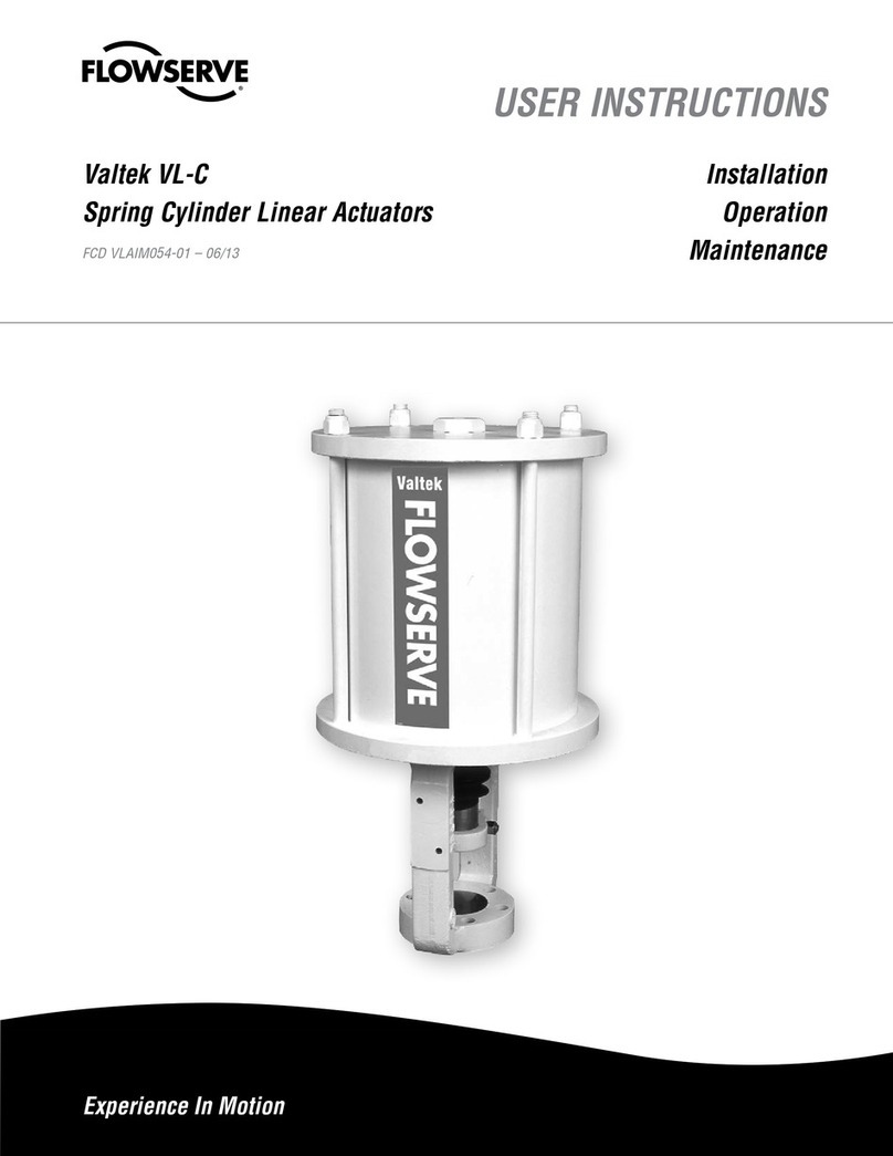 Flowserve Valtek VL-C User instructions