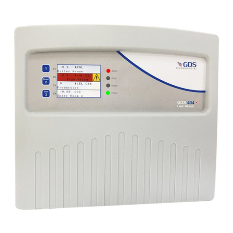 GDS 404+ Series Operating handbook