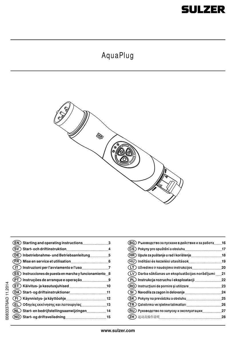 Sulzer AquaPlug Series Starting and operating instructions