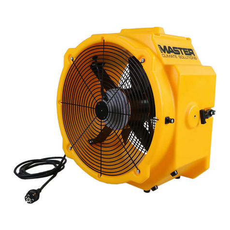 Master DFX 20 Manual