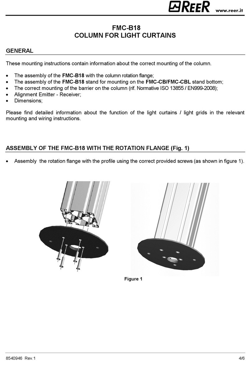 Reer FMC-B18 User manual