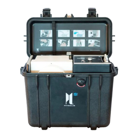 Physiolab S1 user manual