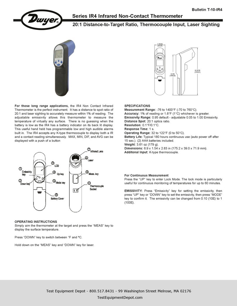 Dwyer Instruments IR4 Series quick start guide