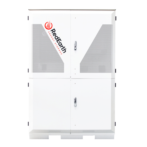 RedEarth DropBear User manual RedEarth DropBear User manual