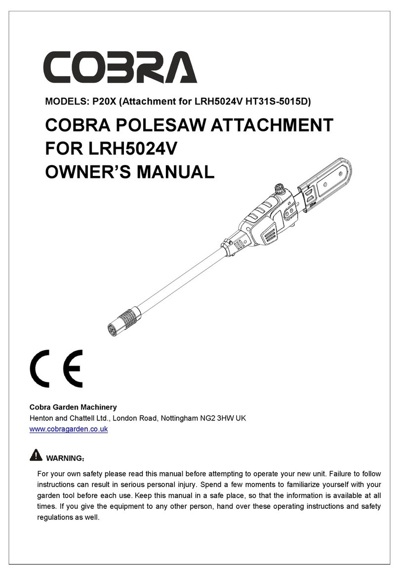 Cobra P20X User manual