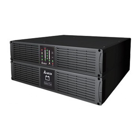 Delta Amplon Series manual