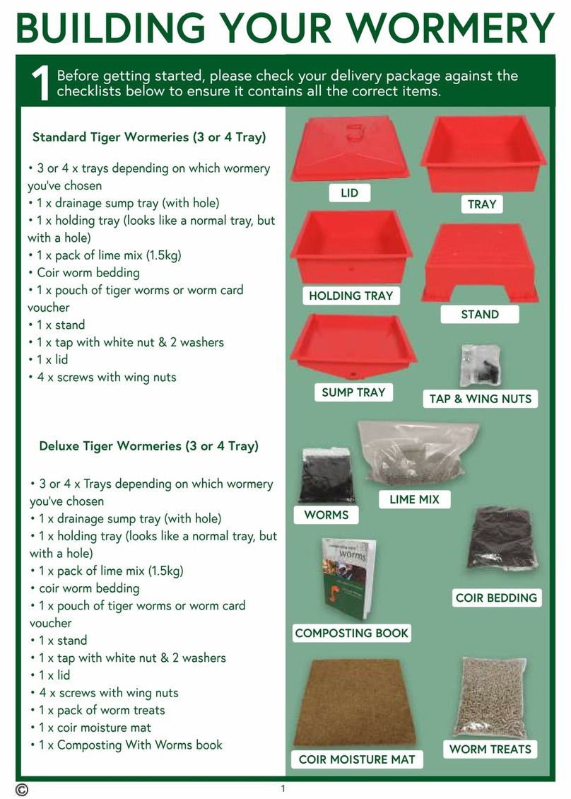 GM8 Group Standard Building instructions