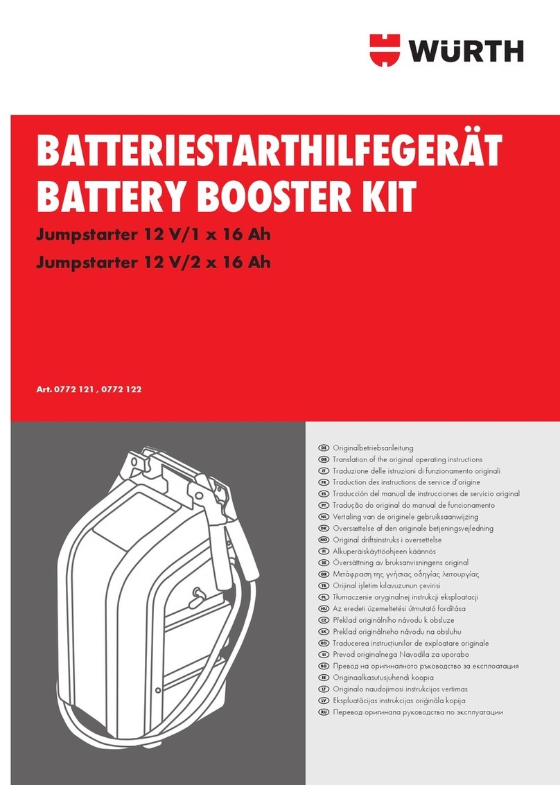 Würth 0772 121 Translation of the original operating instructions