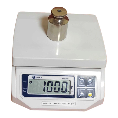 Acom PW-200 User manual
