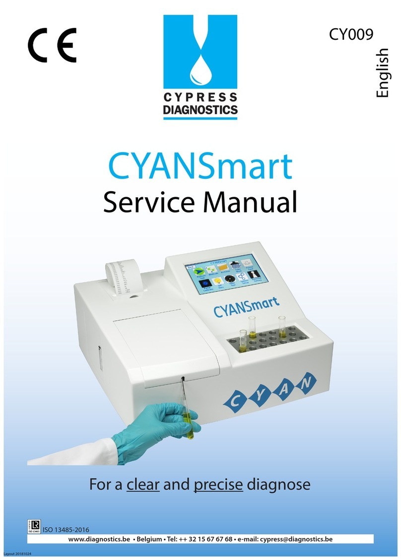Cypress Diagnostics CYANSmart Service manual Cypress Diagnostics CYANSmart Service manual