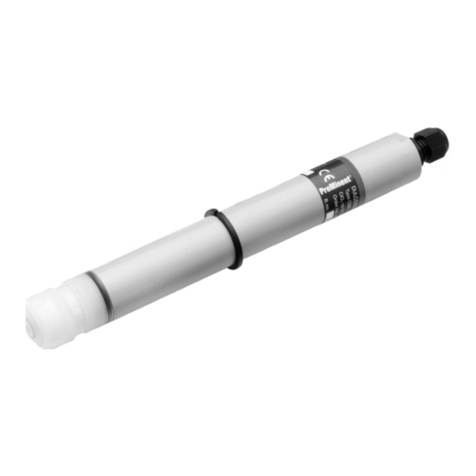 ProMinent DULCOTEST CLO 1 User manual