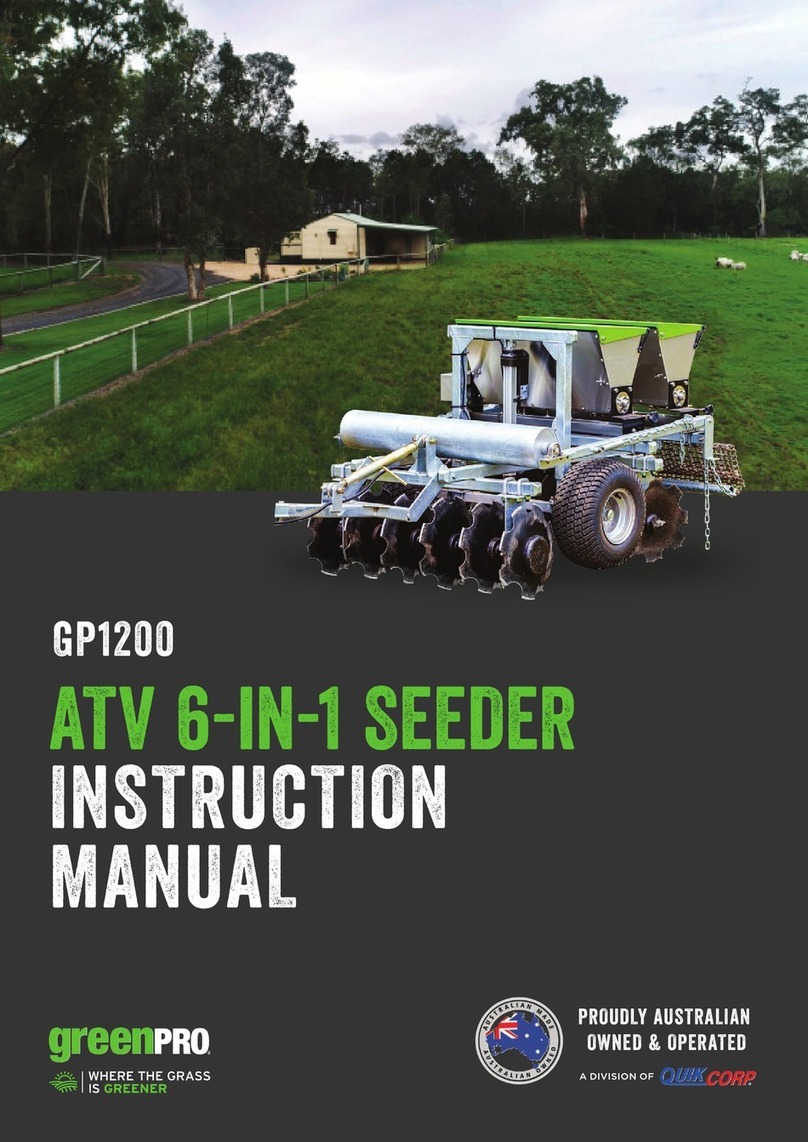 QUIK CORP greenPRO GP1200 instruction manual
