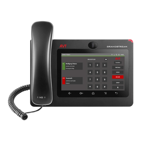 AVT MAGIC PhonerSet Series quick guide