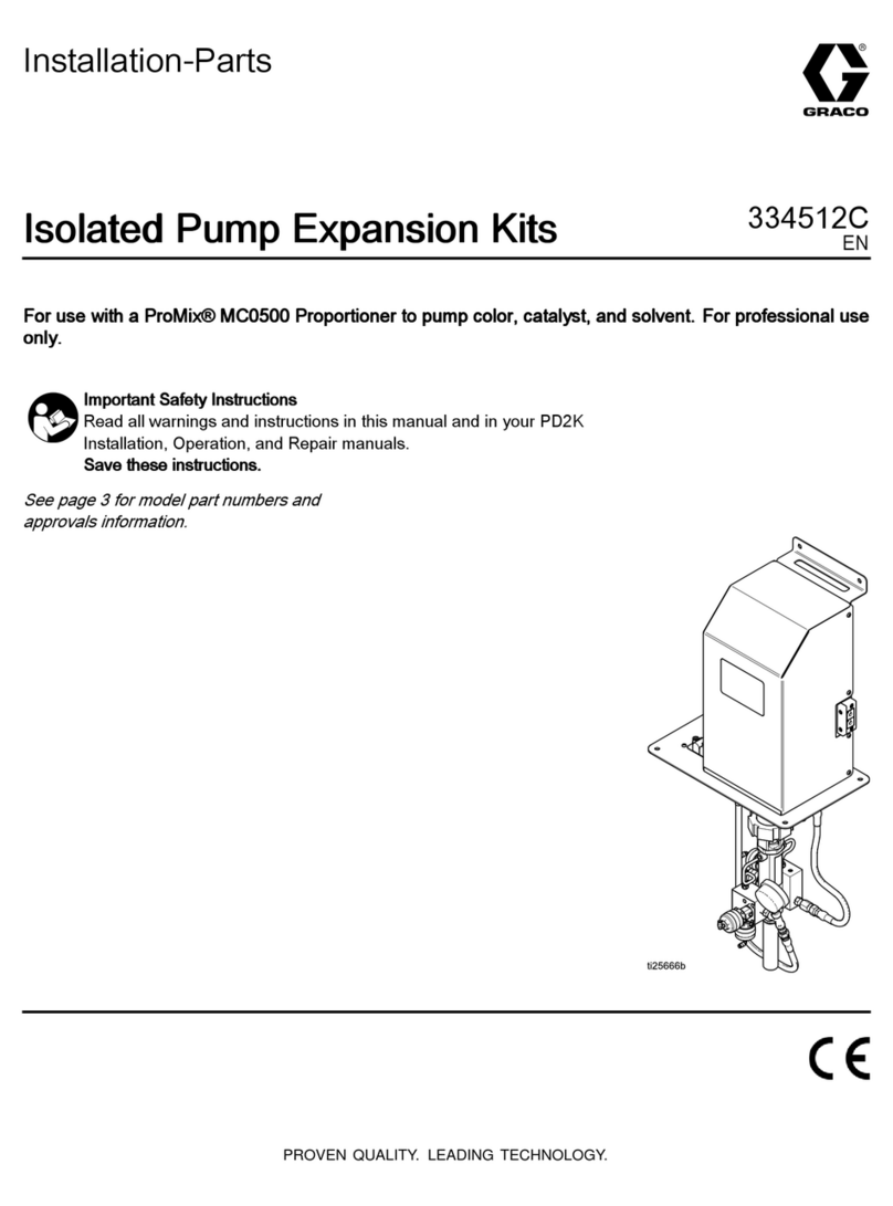 Graco 24W159 Installation-Parts