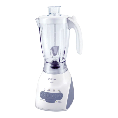 Philips HR2034 User manual