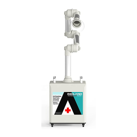 Redland Aspiration manual