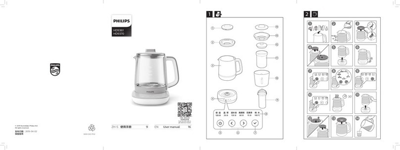 Philips HD9361 User manual