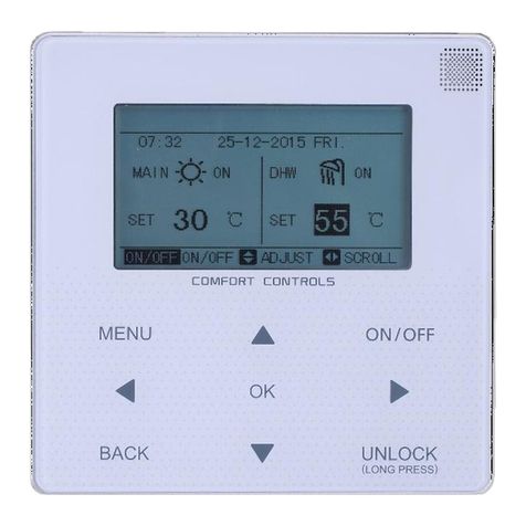 Midea KJRH-120H / BMKO-E Operation manual