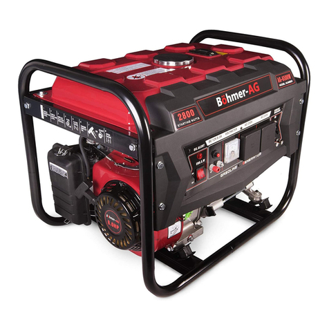 Bohmer-AG W Series User manual